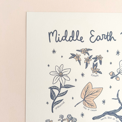 Illustration of middle earth plants and fungi with text on a light pink background